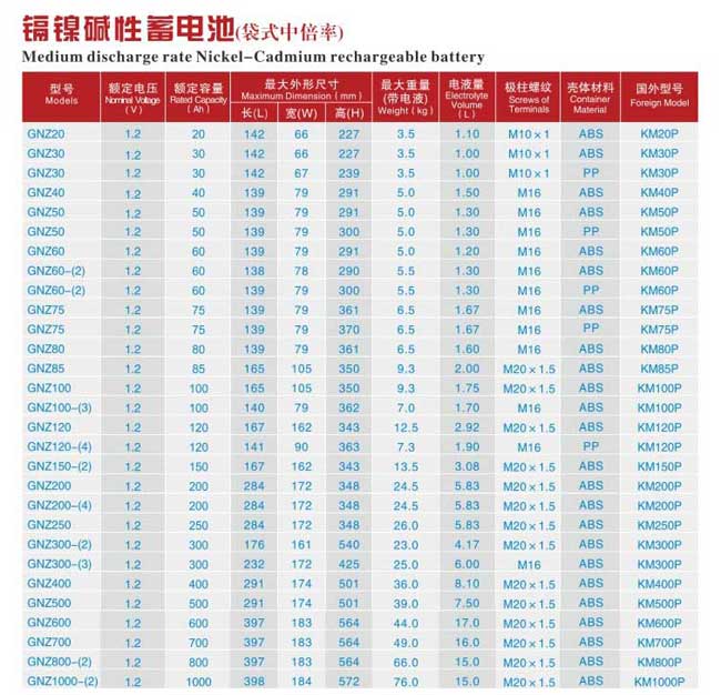 南寧光波科技有限公司