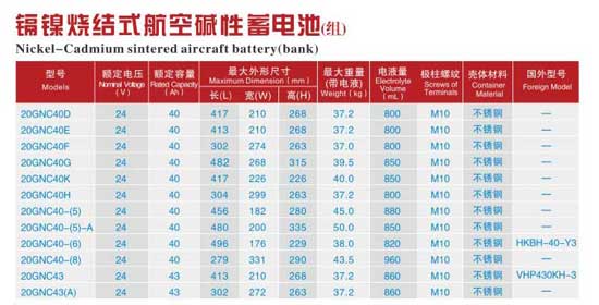 南寧光波科技有限公司