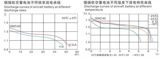 南寧光波科技有限公司