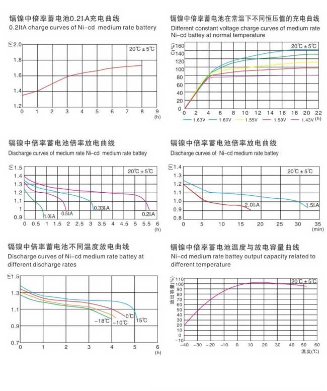 南寧光波科技有限公司