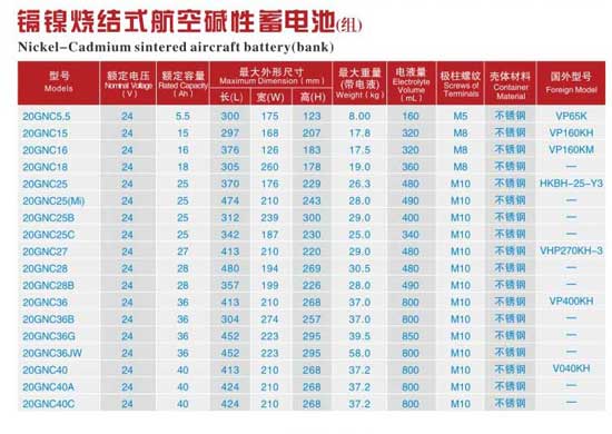 南寧光波科技有限公司