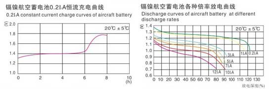 南寧光波科技有限公司